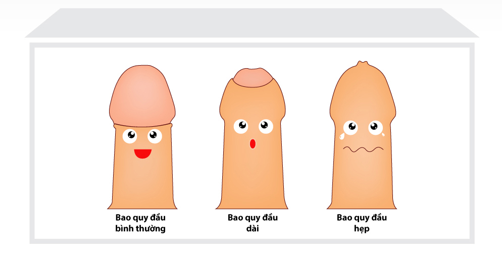 cắt bao quy đầu bao lâu thì quan hệ được